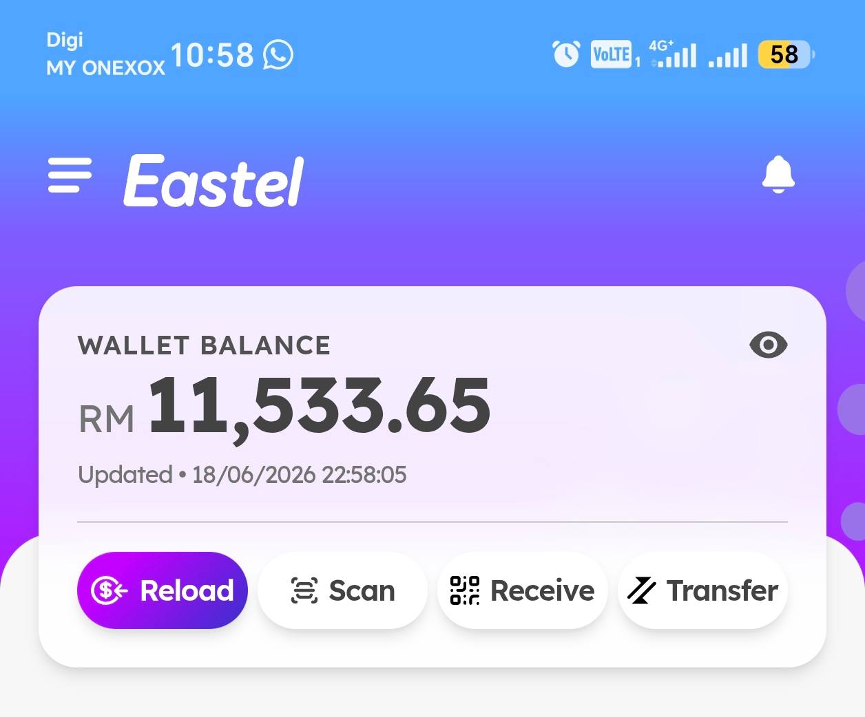 Testimoni RM 11,533.65